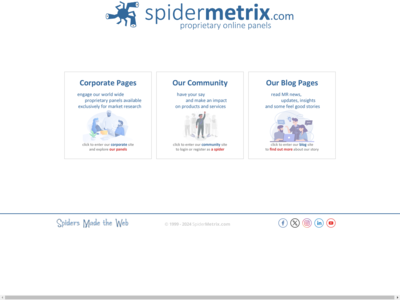 SpiderMetrix website screenshot