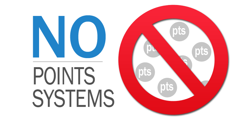 No survey points systems