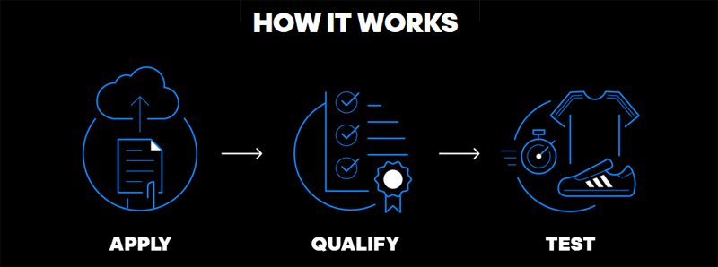 How Adidas product testing works