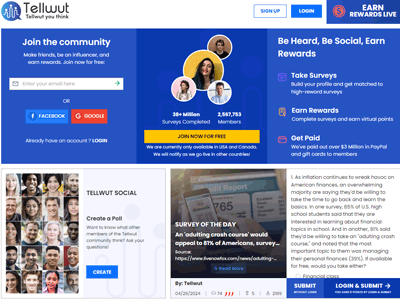 tellwut website