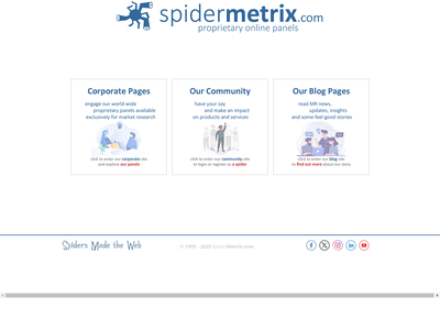 SpiderMetrix website screenshot